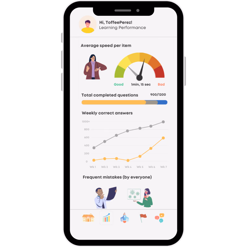 BoardPrep mobile app learning-performance analytics dashboard