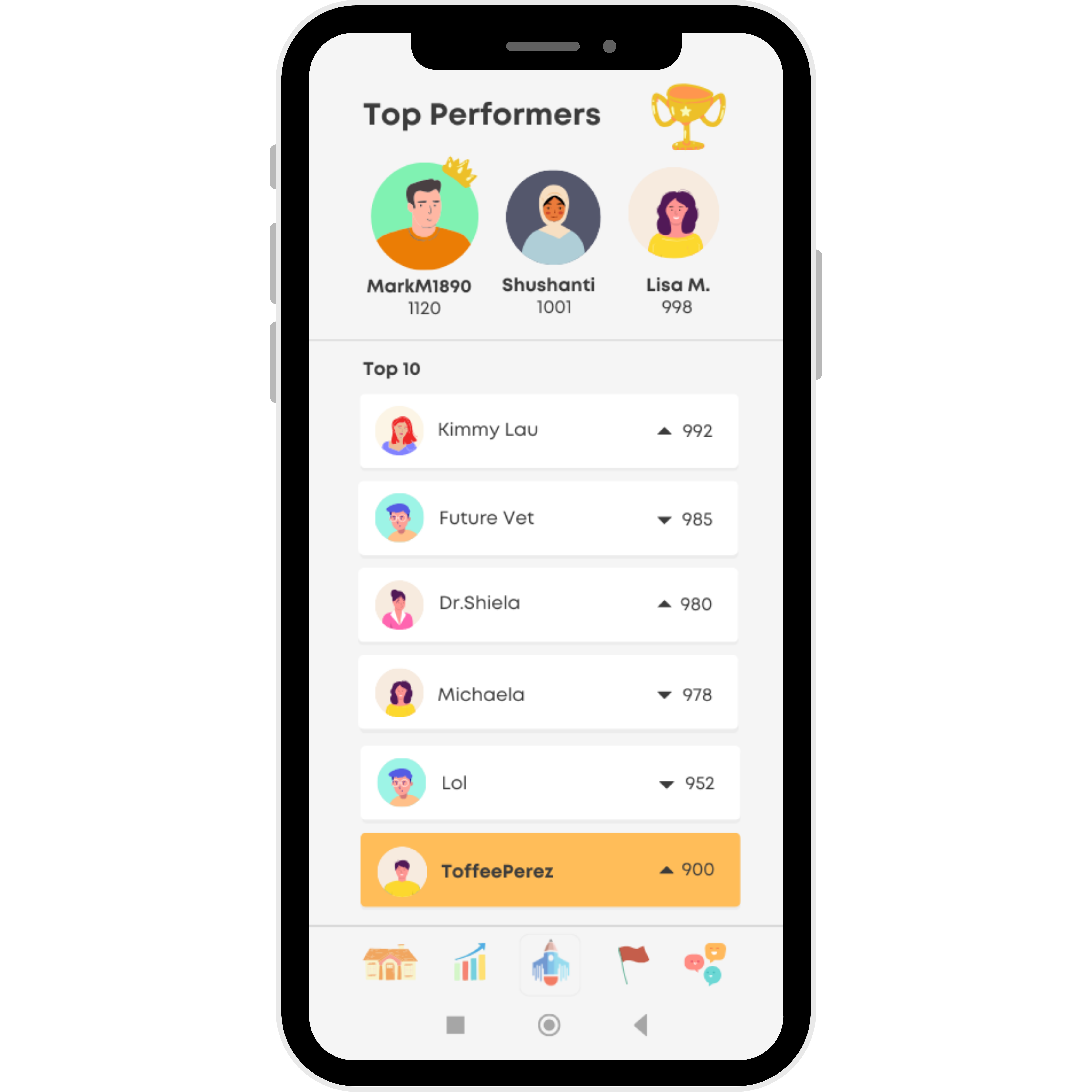 Main Screen